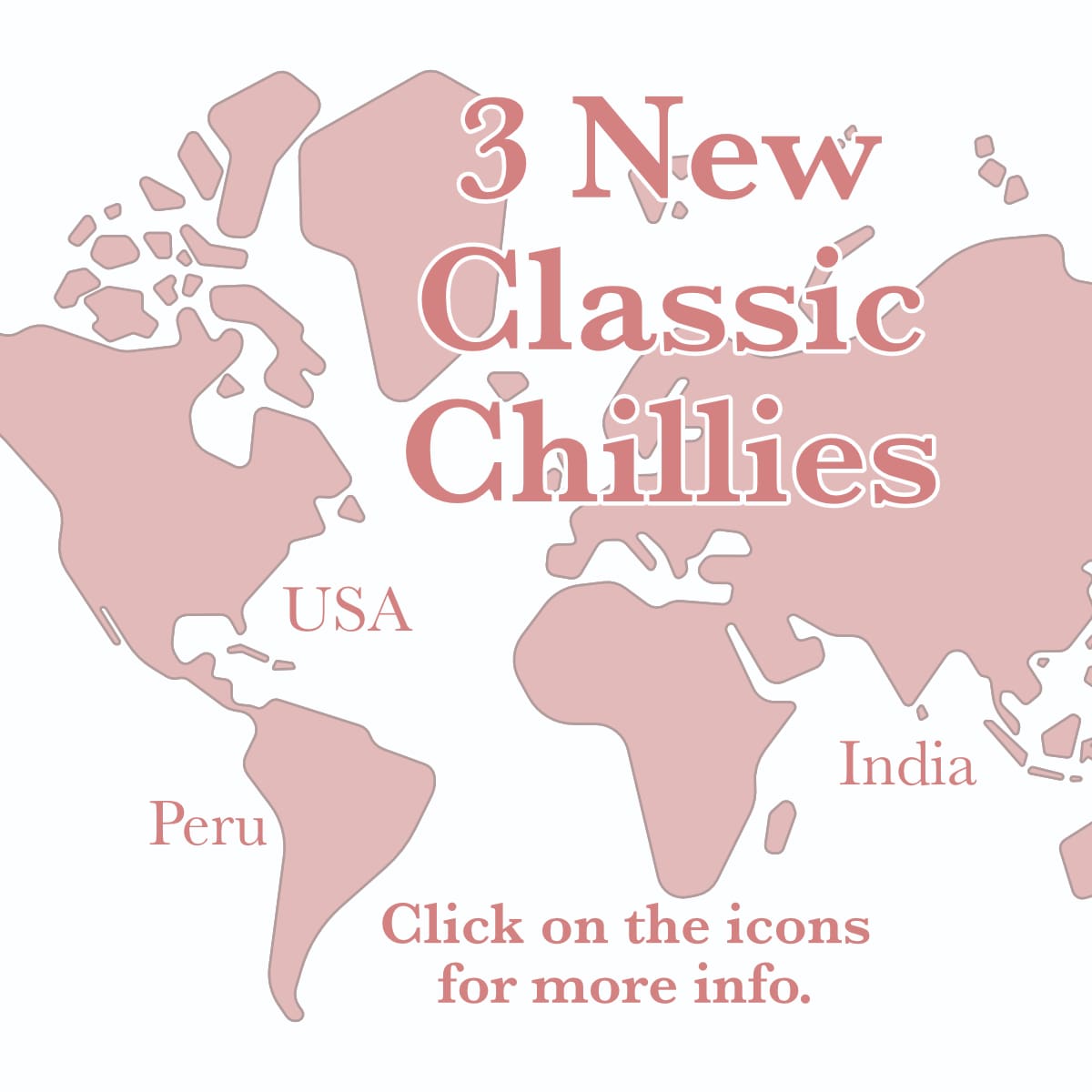 Image Map