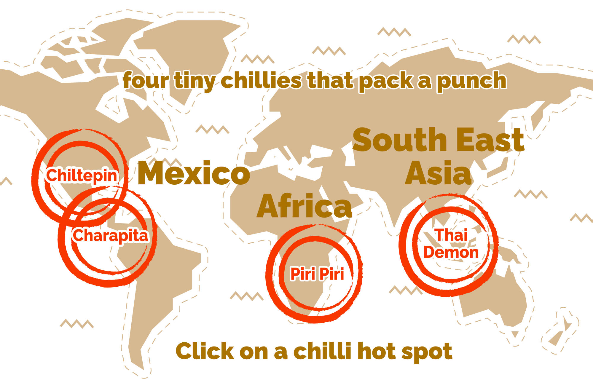 Image Map